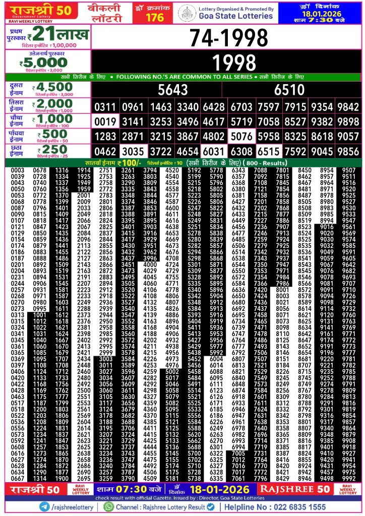 Rajshree 50 Ravi Weekly Lottery 7:30 PM Result 18.01.2026