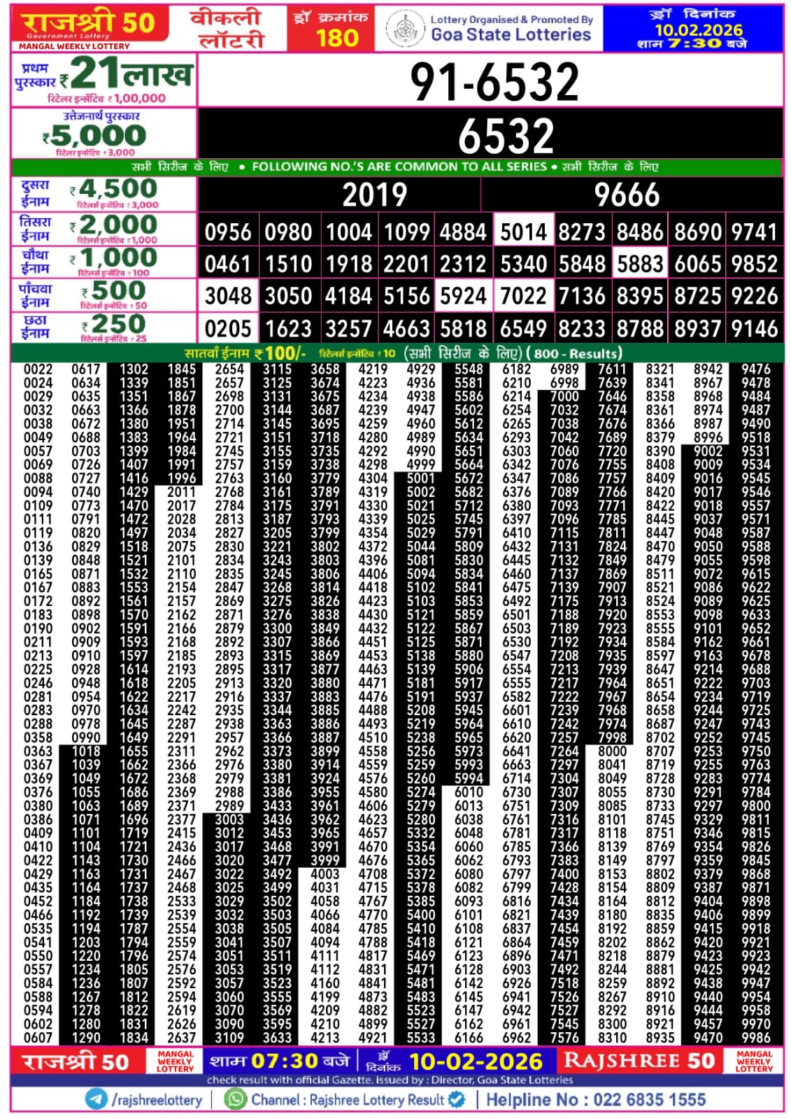Rajshree 50 Mangal Weekly Lottery 7:30 PM Result 10.02.2026